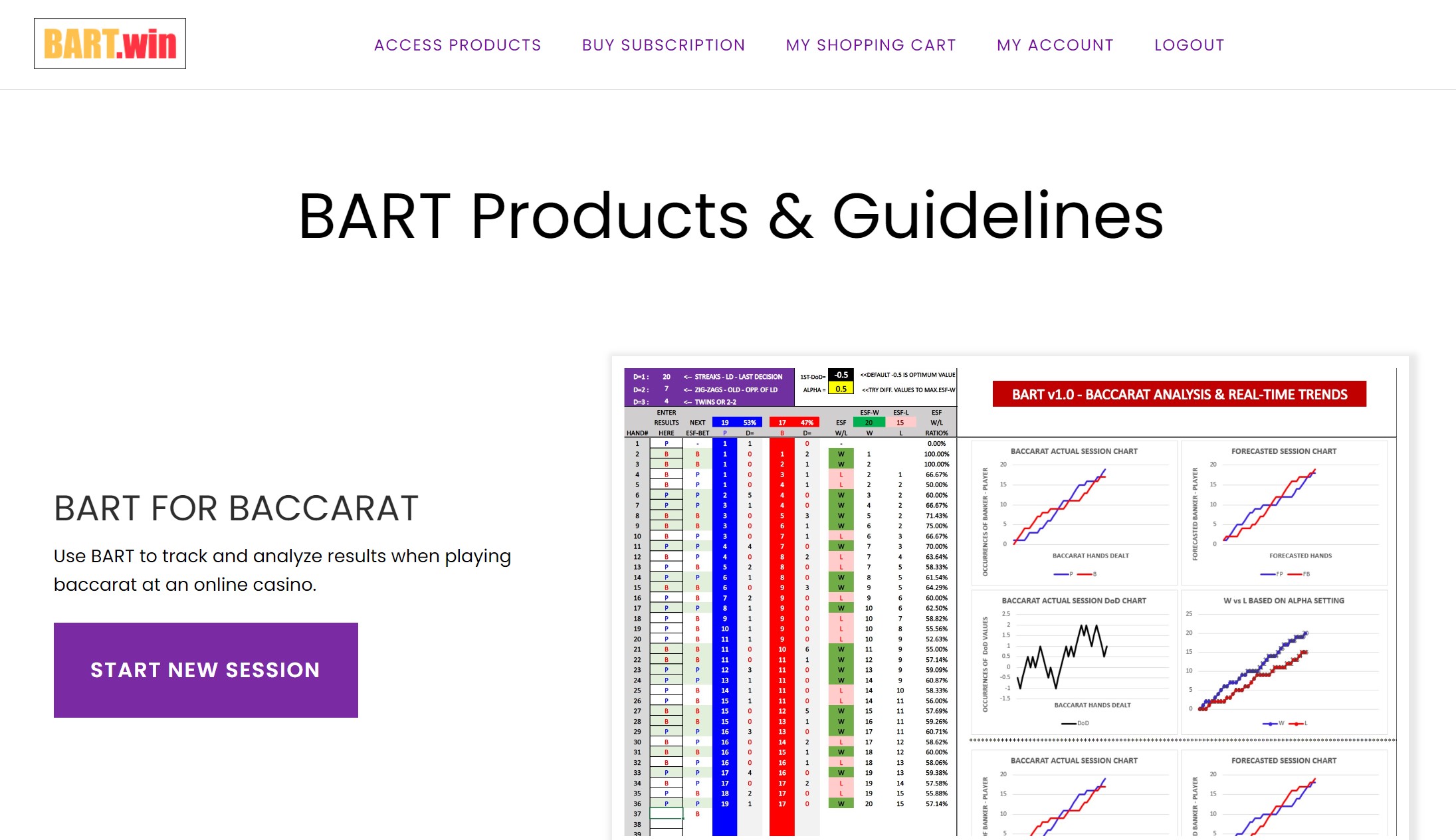 BART Access Products