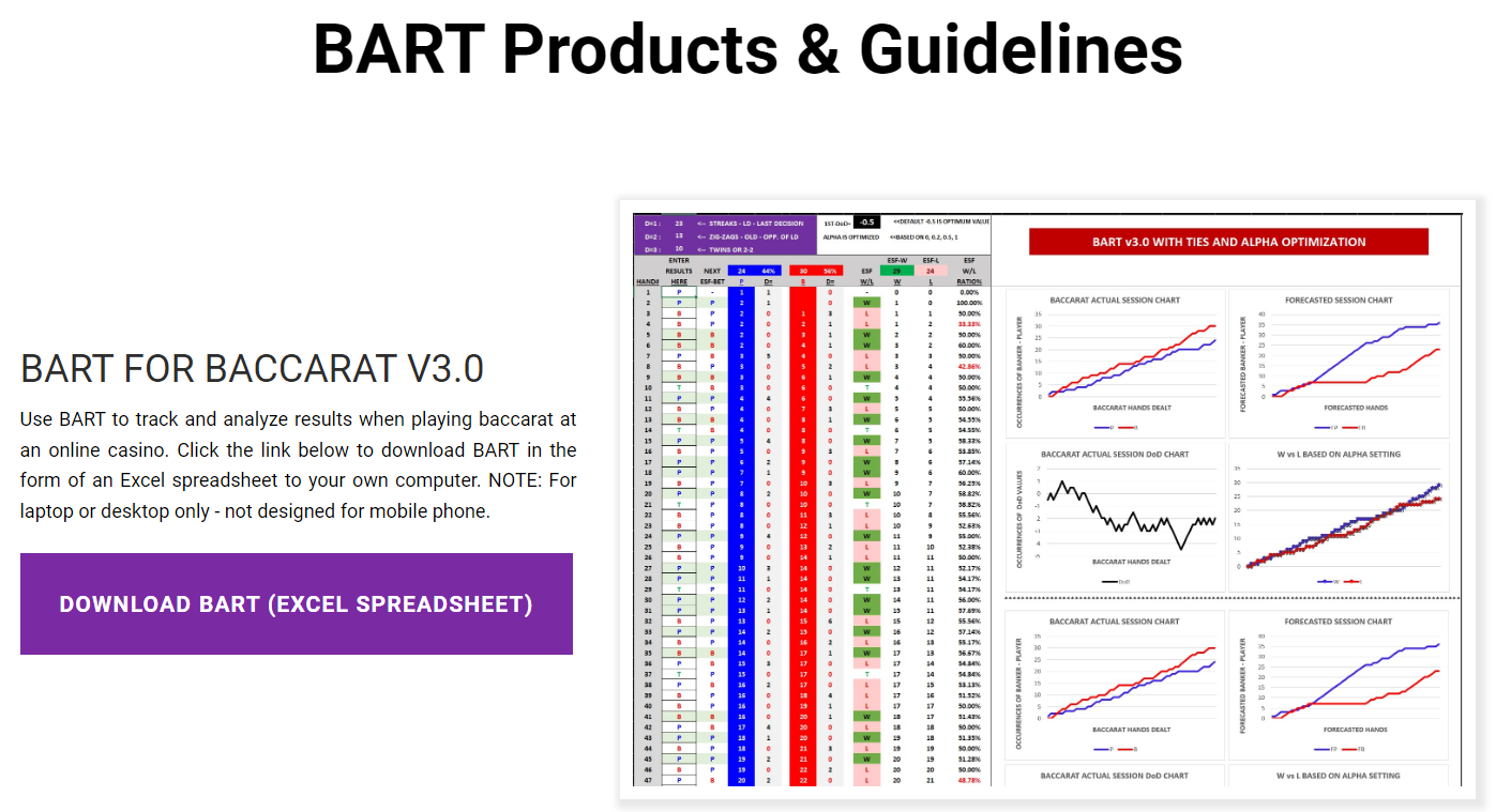 BART Products